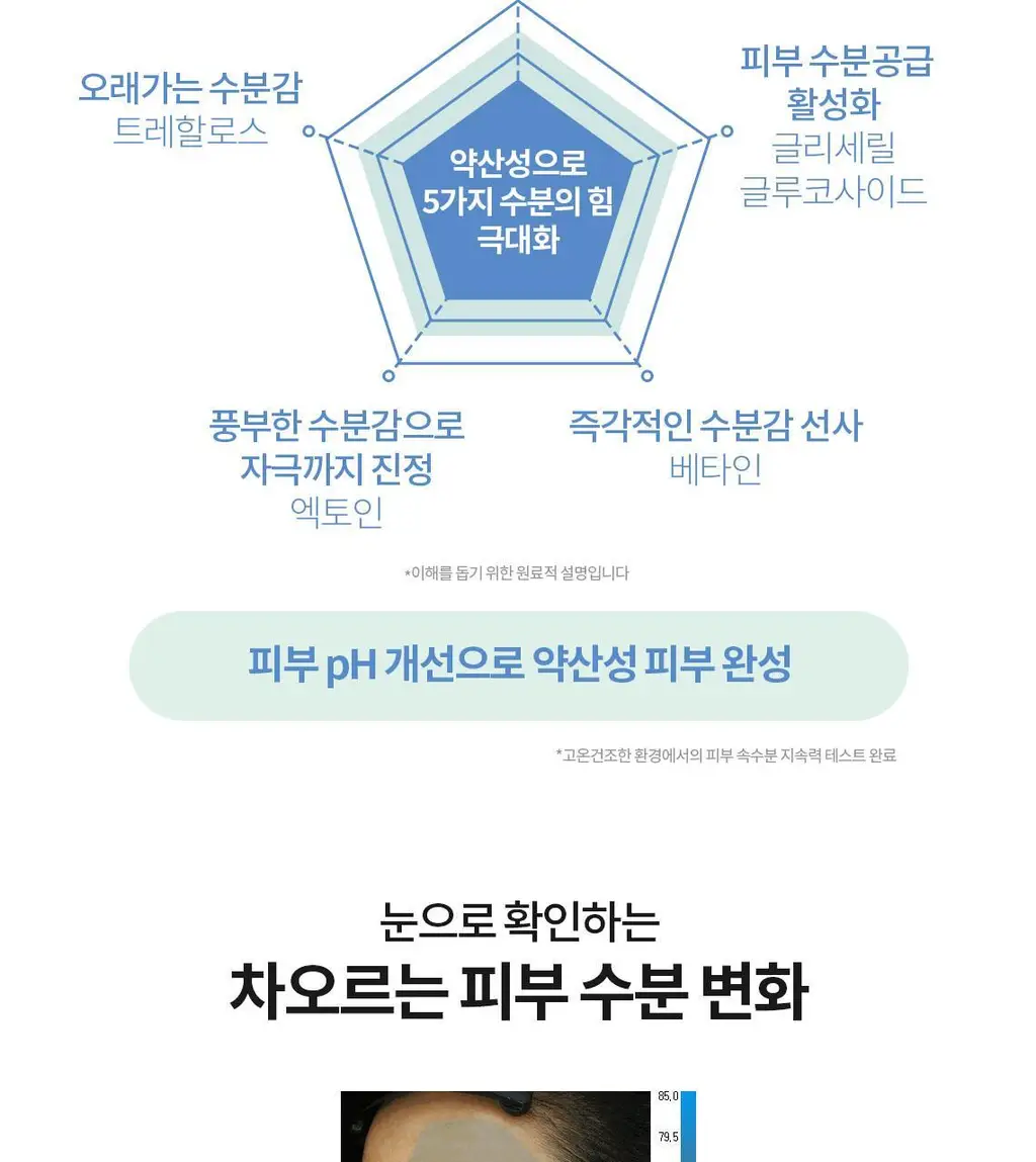 [1등수분밀착크림/민감피부개선] 셀퓨전씨 약산성 패리어 수분 크림 80ml 상세페이지 13